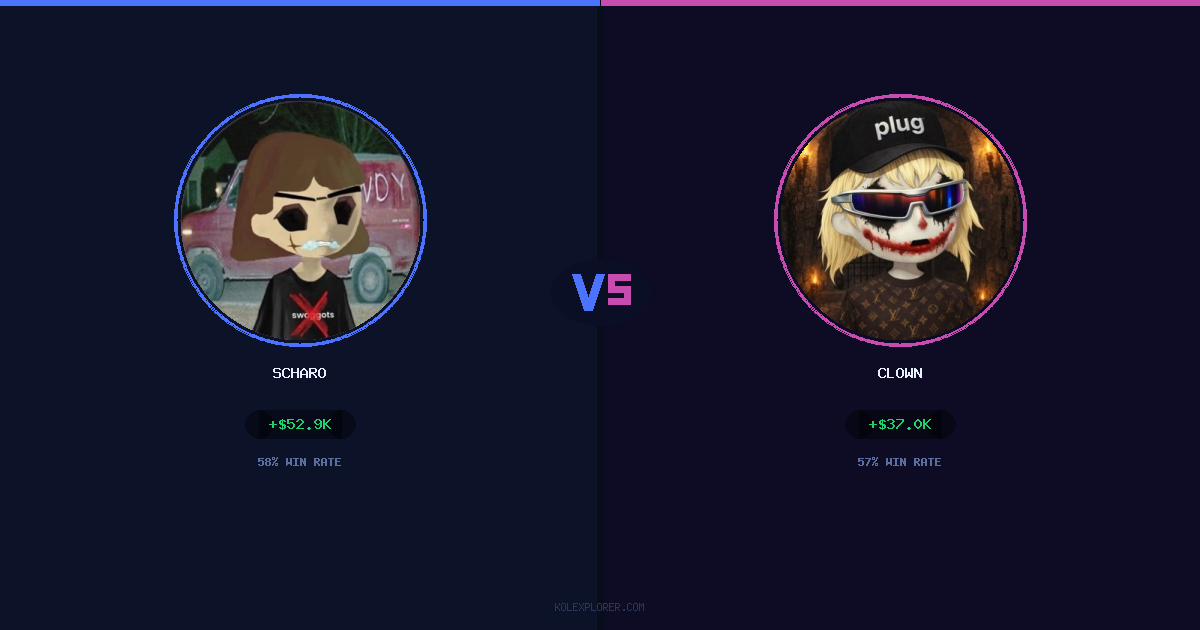 Scharo vs Clown preview