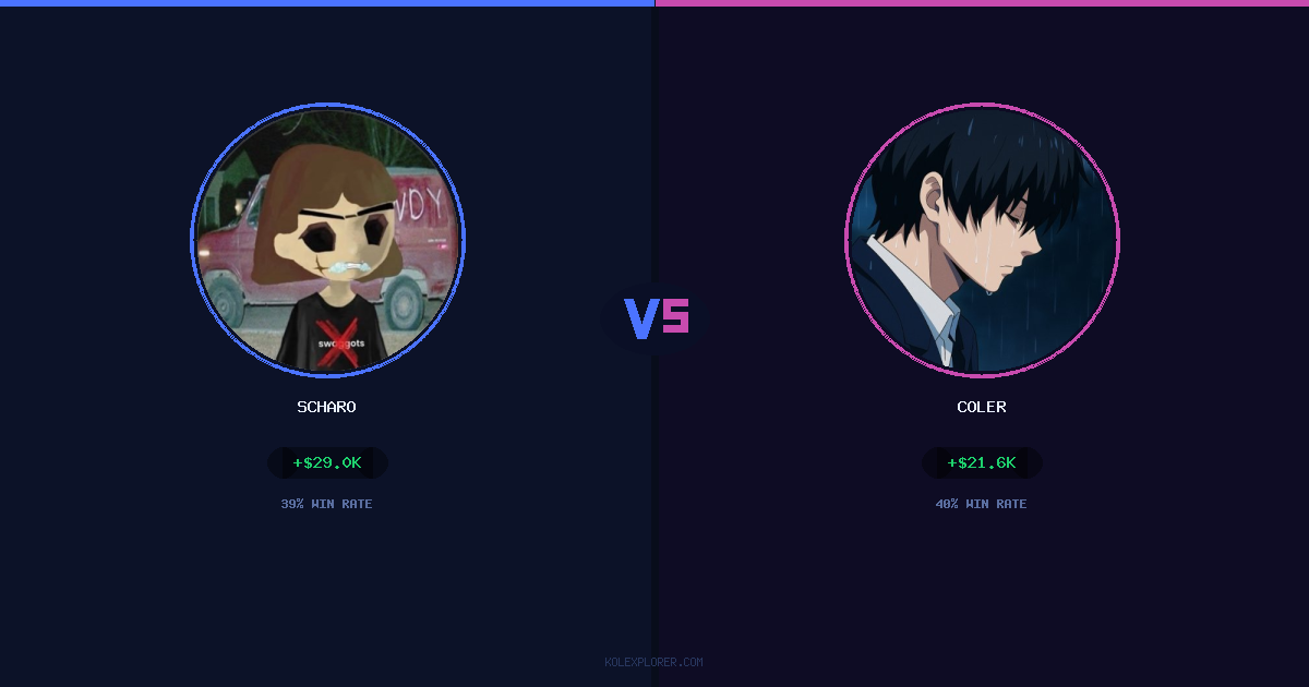 Scharo vs Coler preview