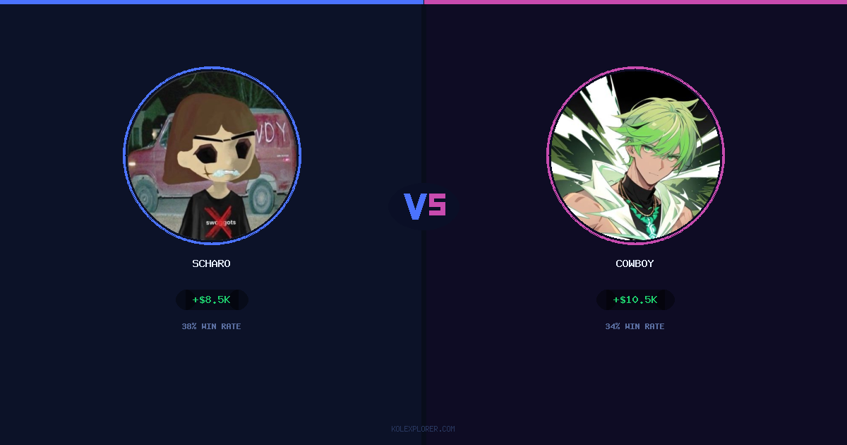 Scharo vs Cowboy preview