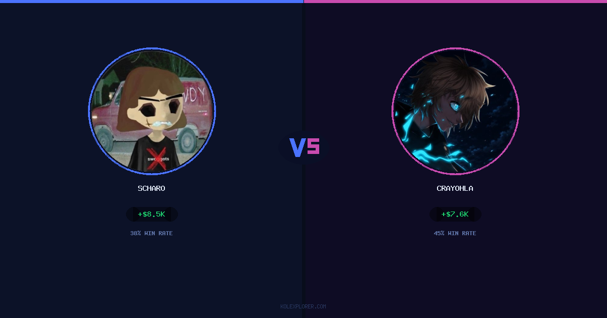 Scharo vs Crayohla preview