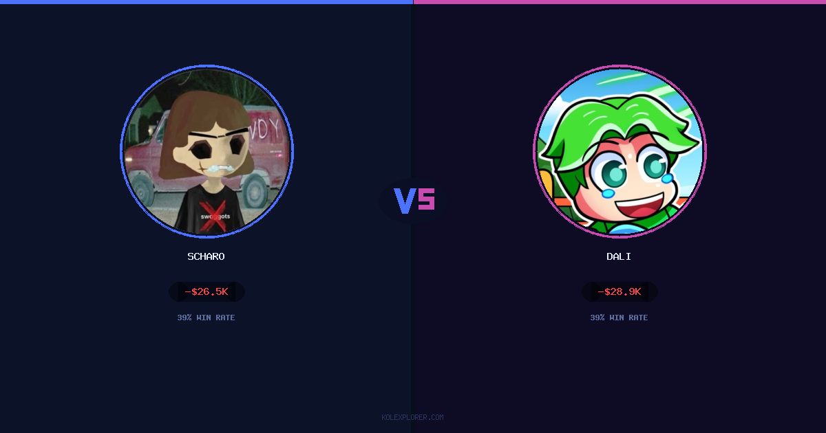 Scharo vs Dali preview