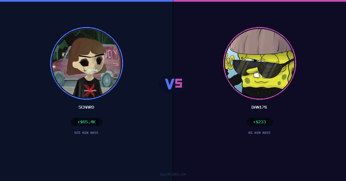 Scharo vs Dan176 preview