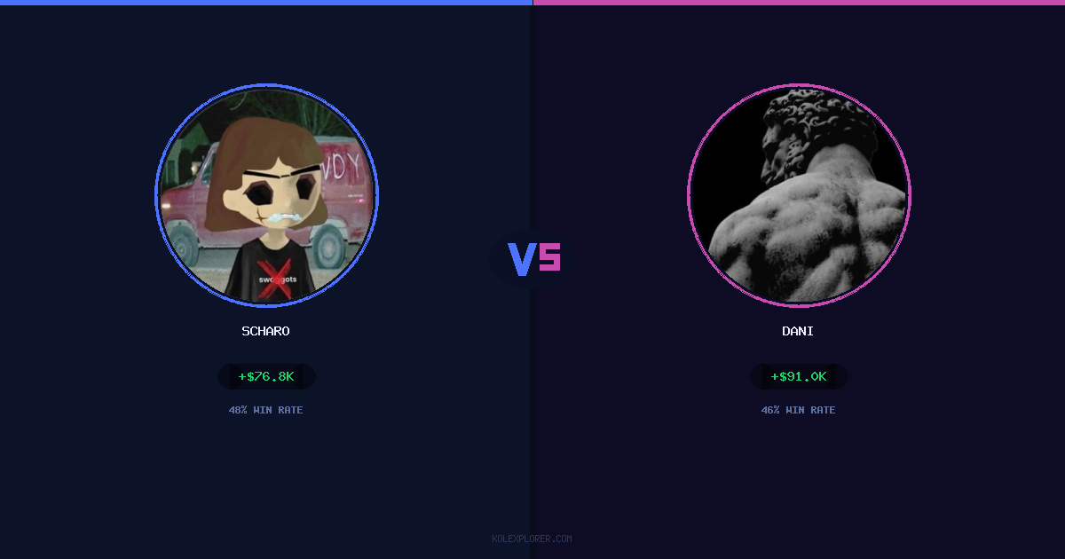 Scharo vs Dani preview