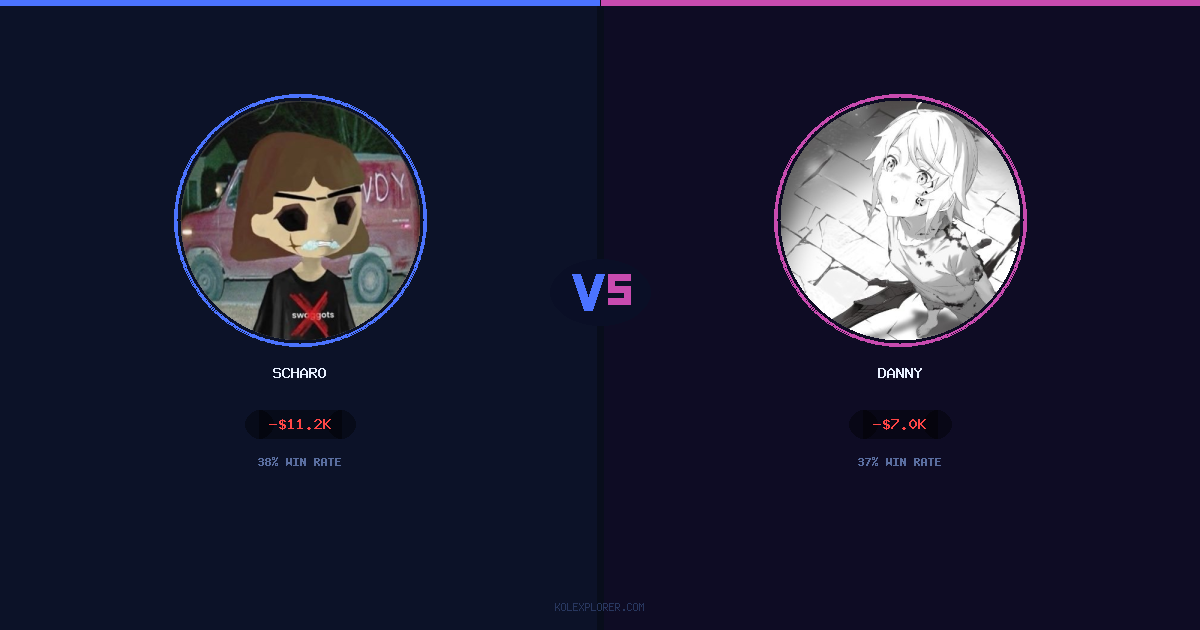 Scharo vs Danny preview