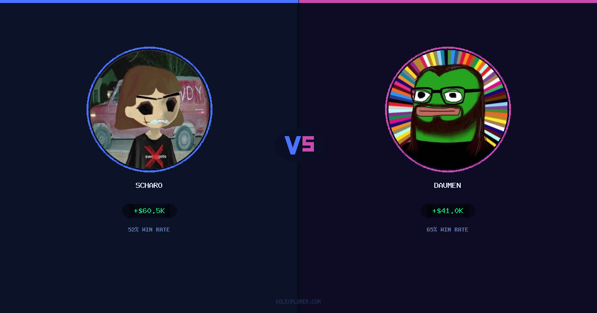 Scharo vs Daumen preview