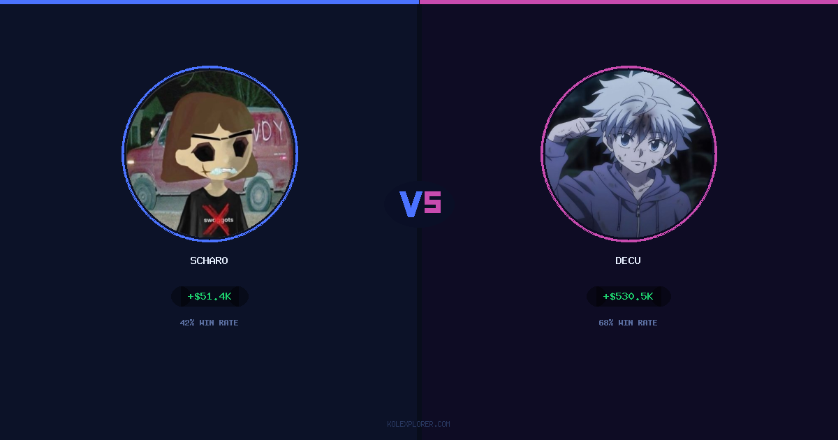 Scharo vs Decu preview