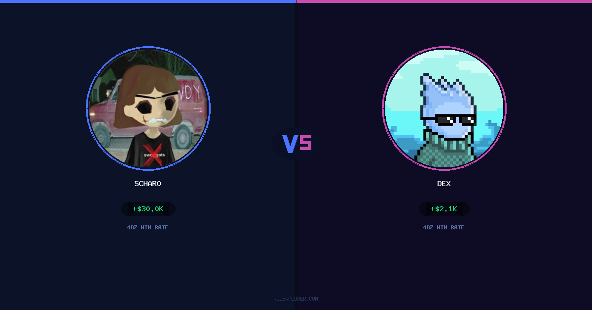 Scharo vs Dex preview
