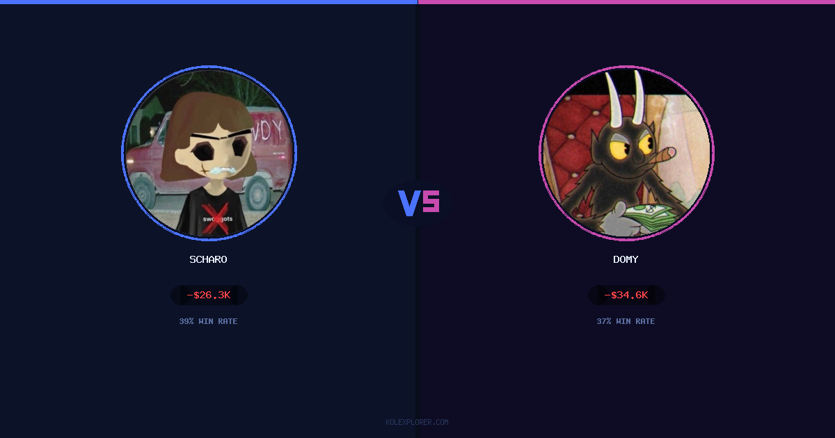 Scharo vs Domy preview