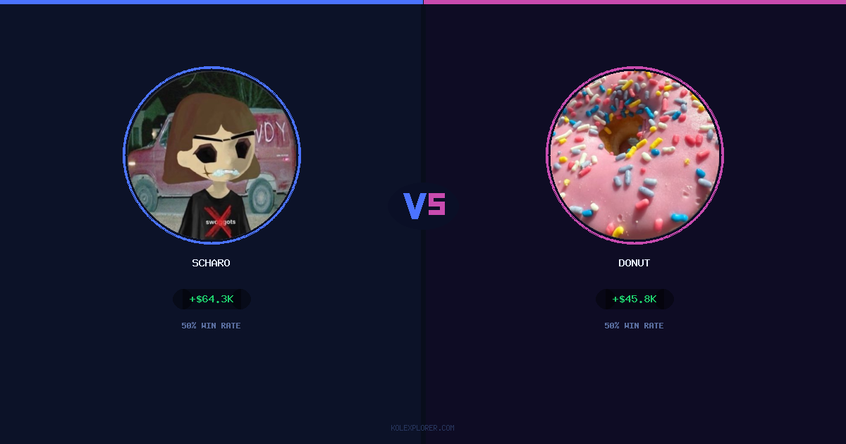 Scharo vs Donut preview
