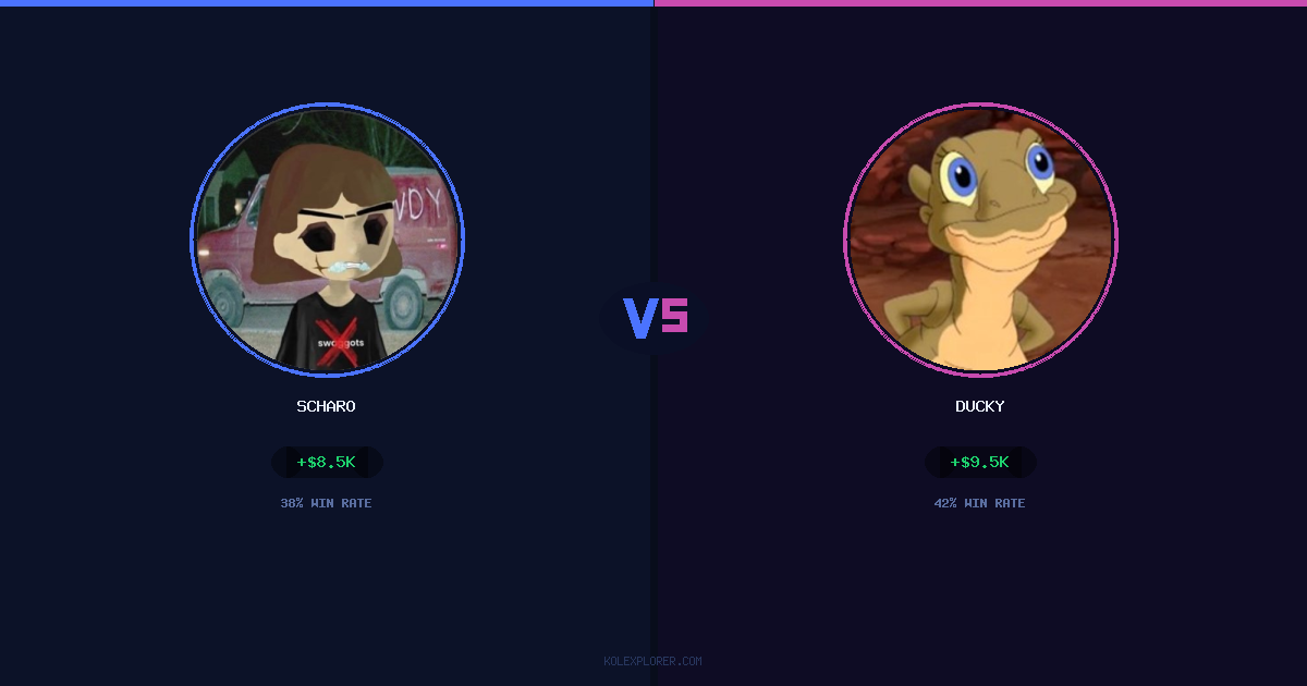 Scharo vs Ducky preview