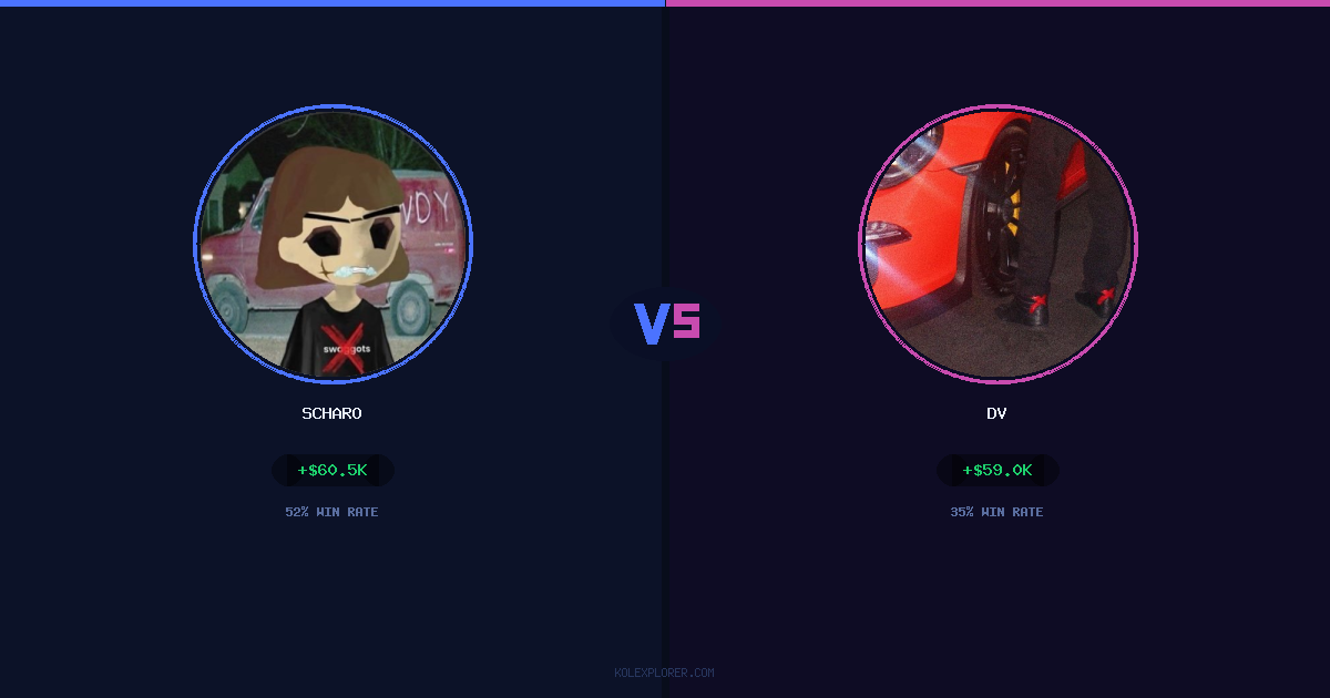 Scharo vs Dv preview