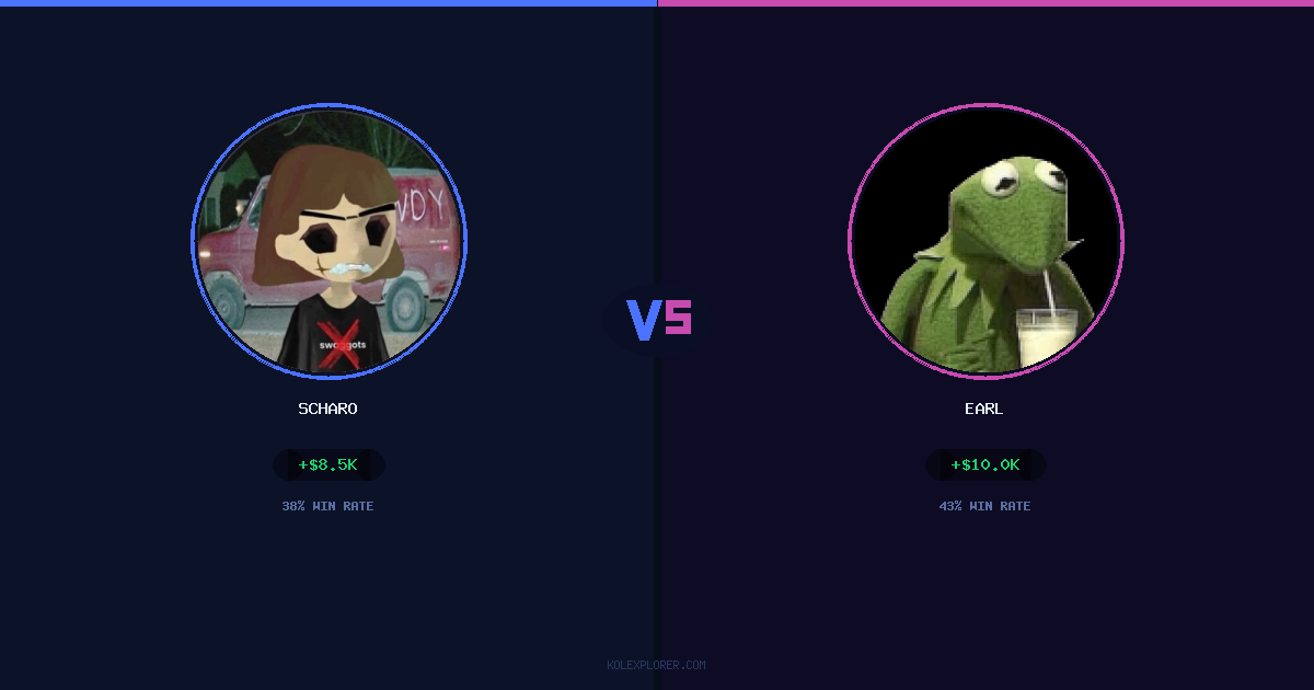 Scharo vs Earl preview