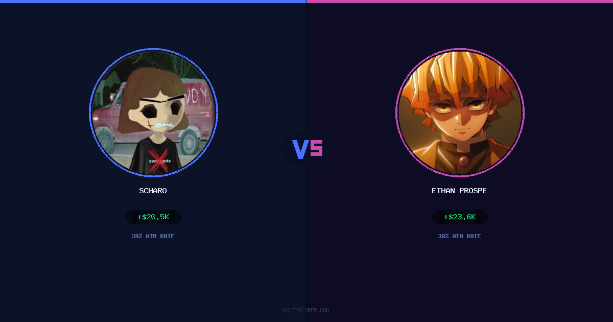 Scharo vs Ethan Prosper preview