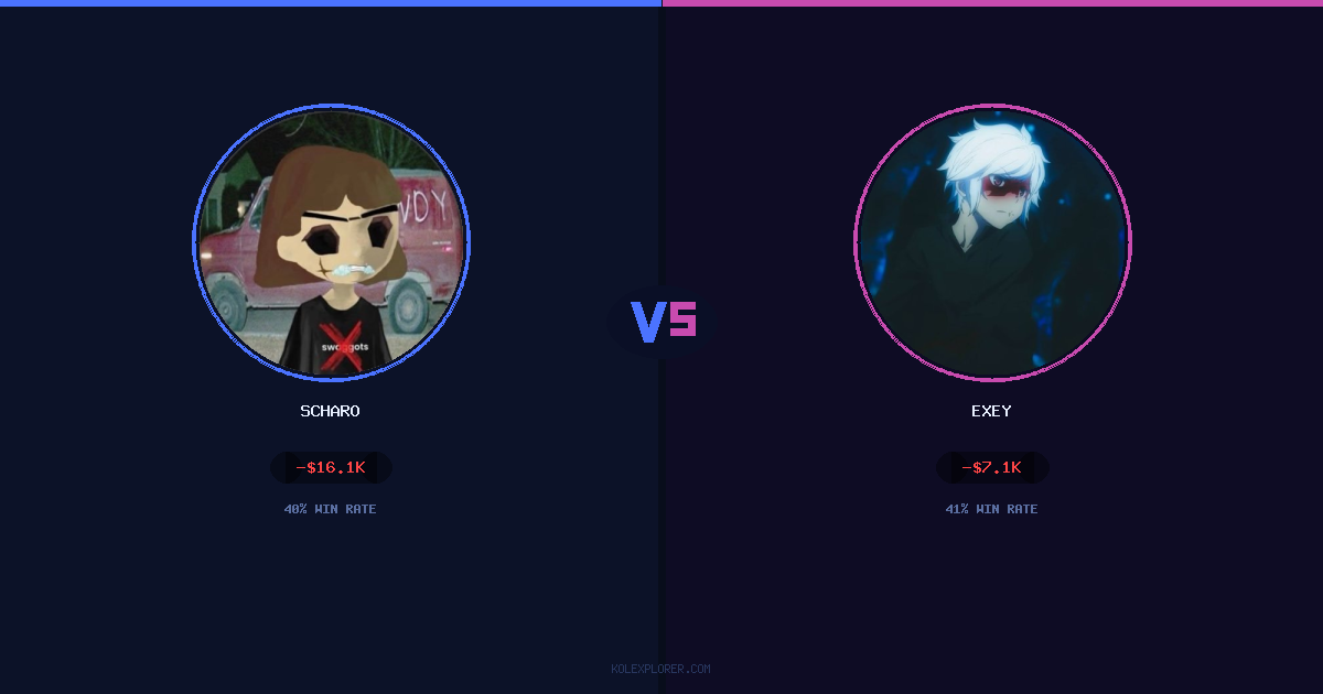 Scharo vs Exey preview