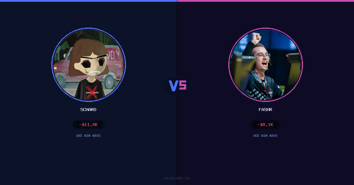 Scharo vs FASHR preview