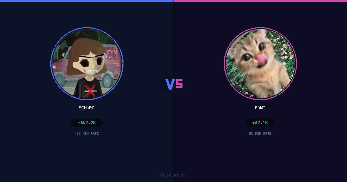 Scharo vs Fawi preview