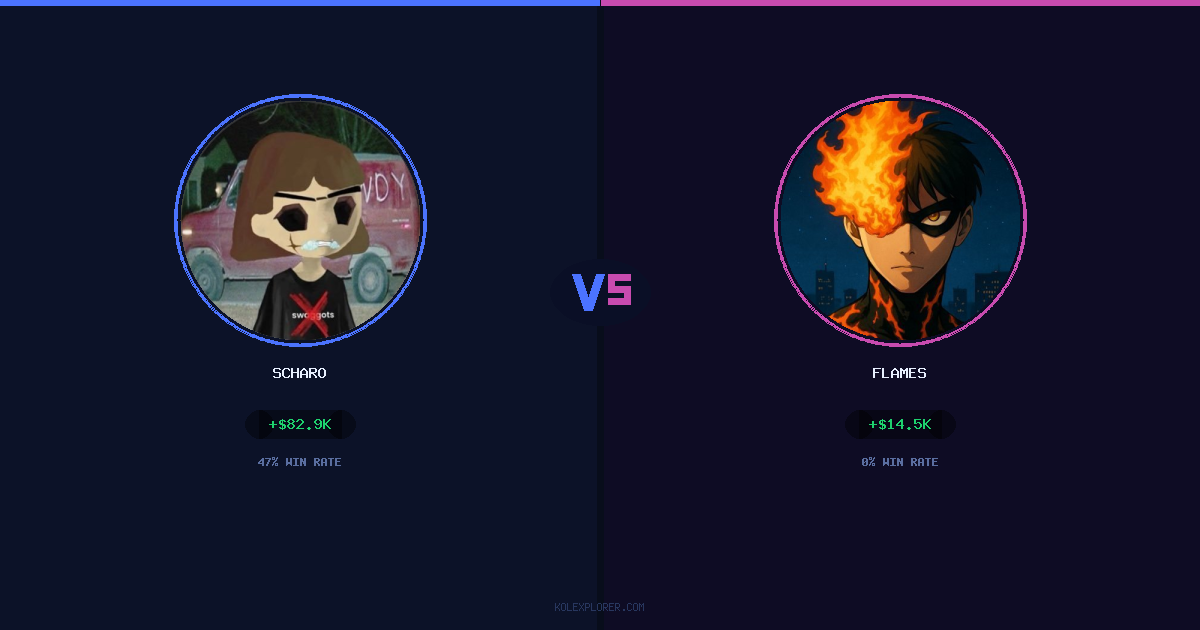 Scharo vs Flames preview