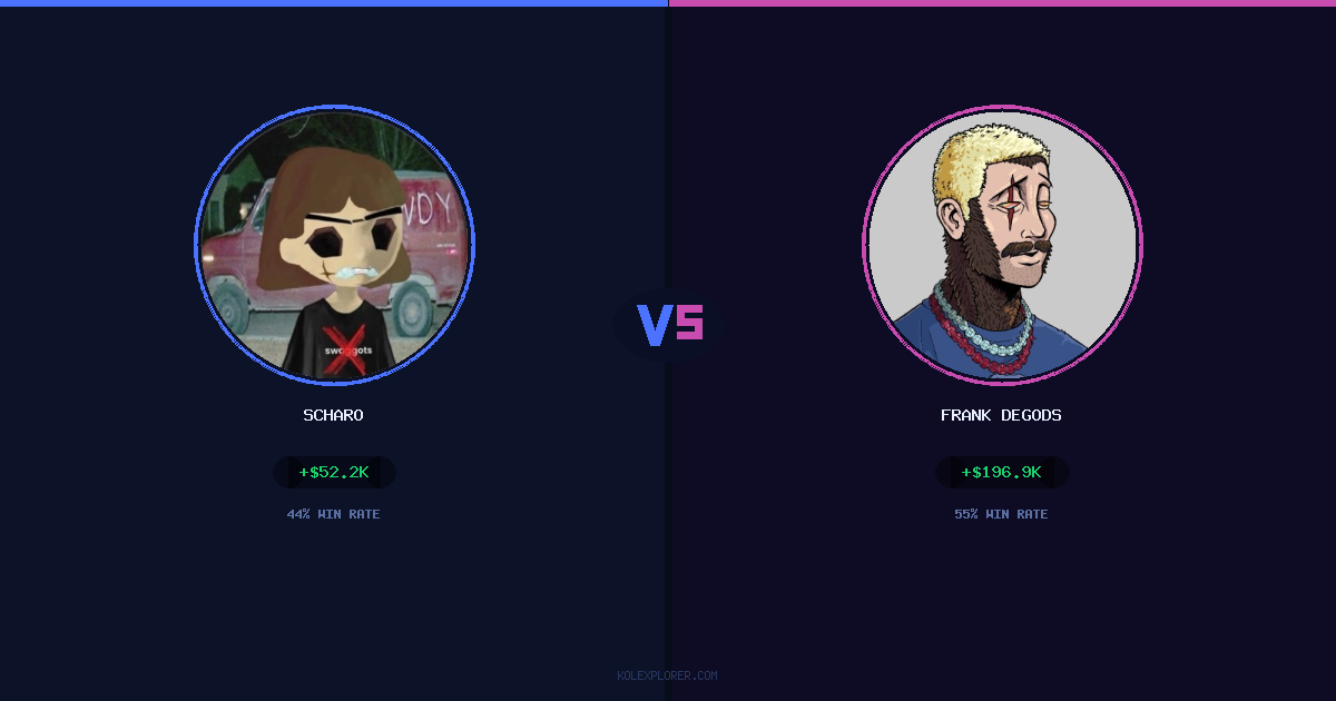 Scharo vs Frank degods preview