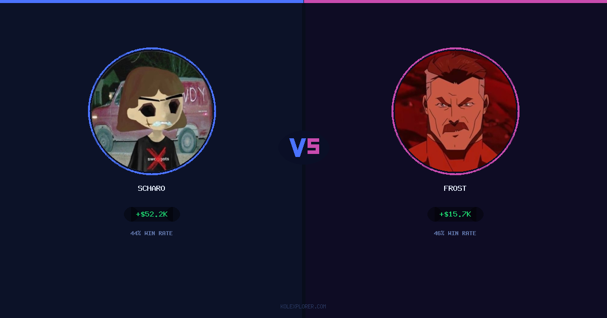Scharo vs Frost preview