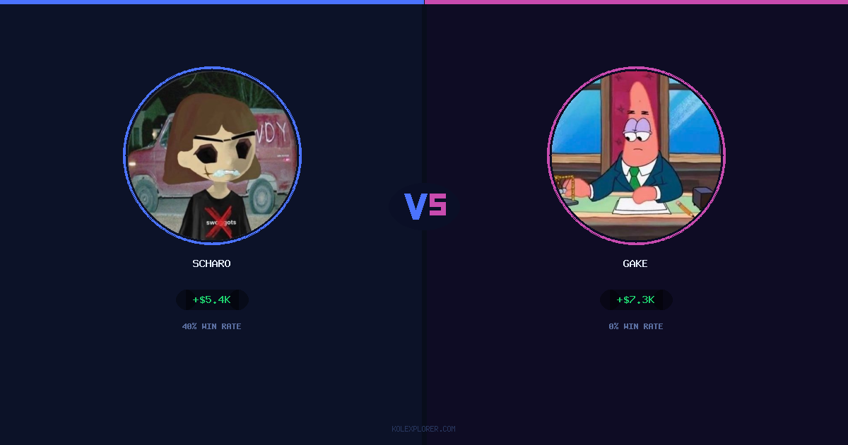 Scharo vs Gake preview