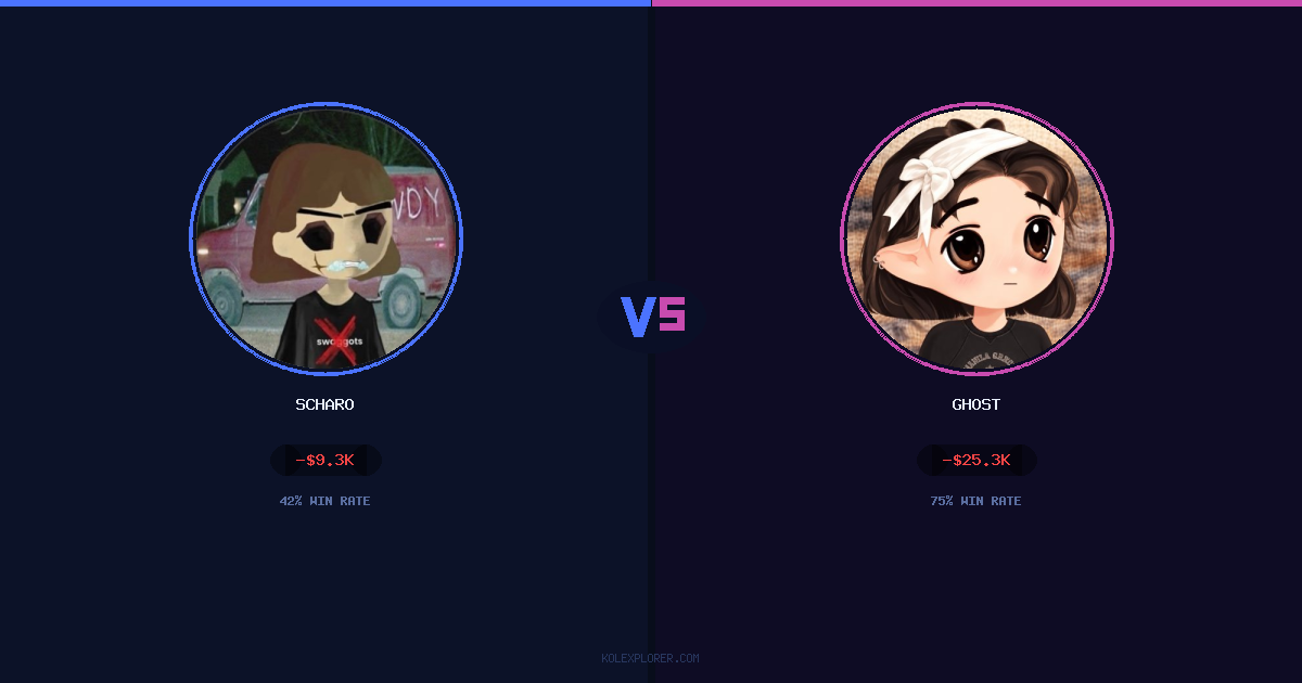 Scharo vs Ghost preview
