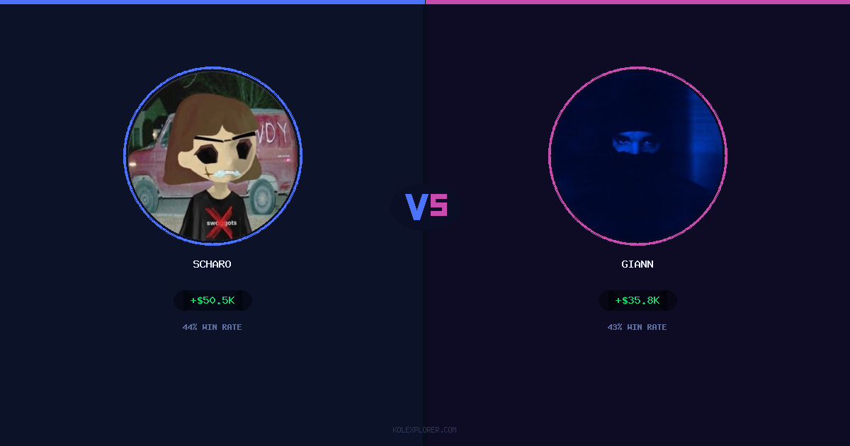 Scharo vs Giann preview
