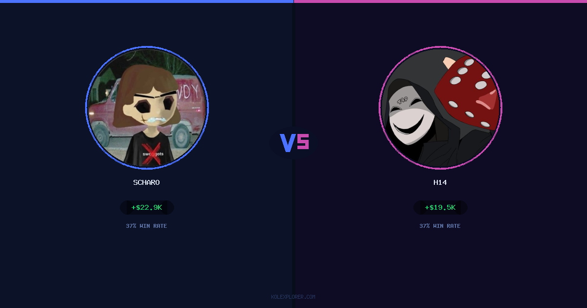 Scharo vs h14 preview