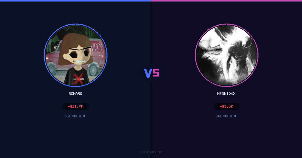 Scharo vs Henn100x preview