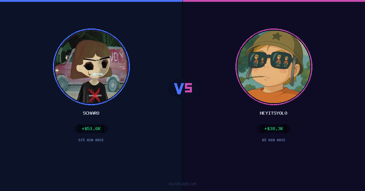 Scharo vs Heyitsyolo preview
