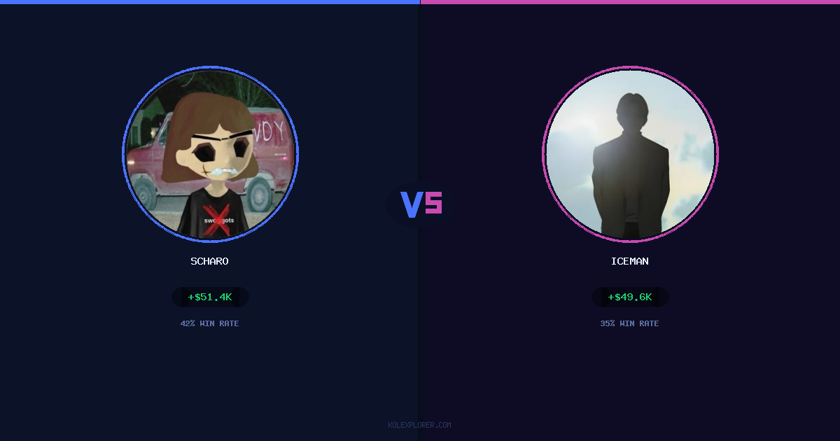 Scharo vs Iceman preview