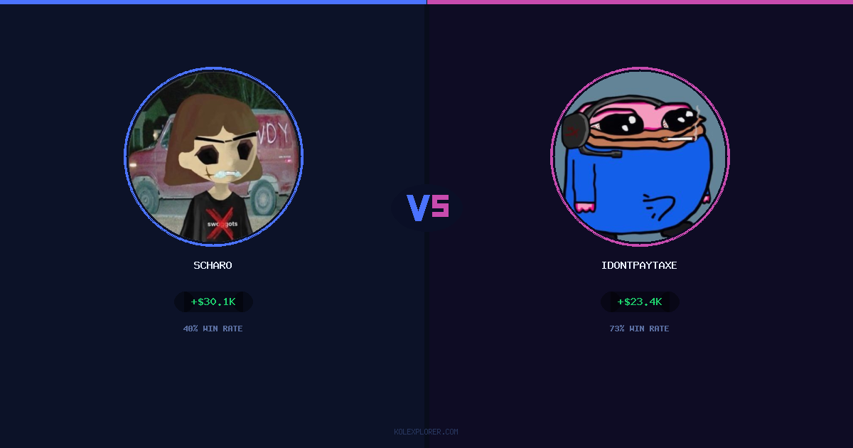 Scharo vs IdontPayTaxes preview