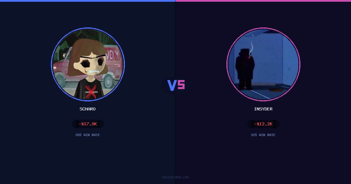 Scharo vs Insyder preview