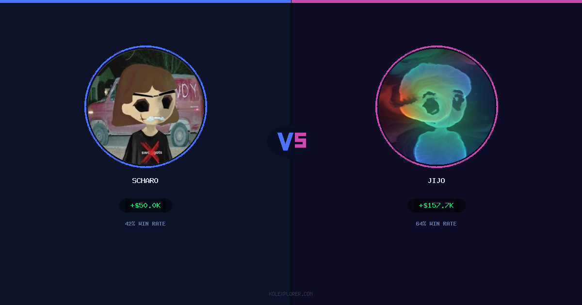 Scharo vs Jijo preview