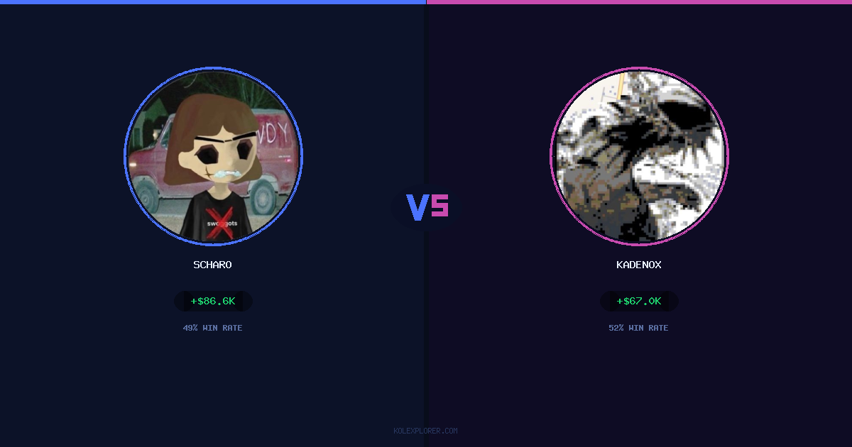 Scharo vs Kadenox preview