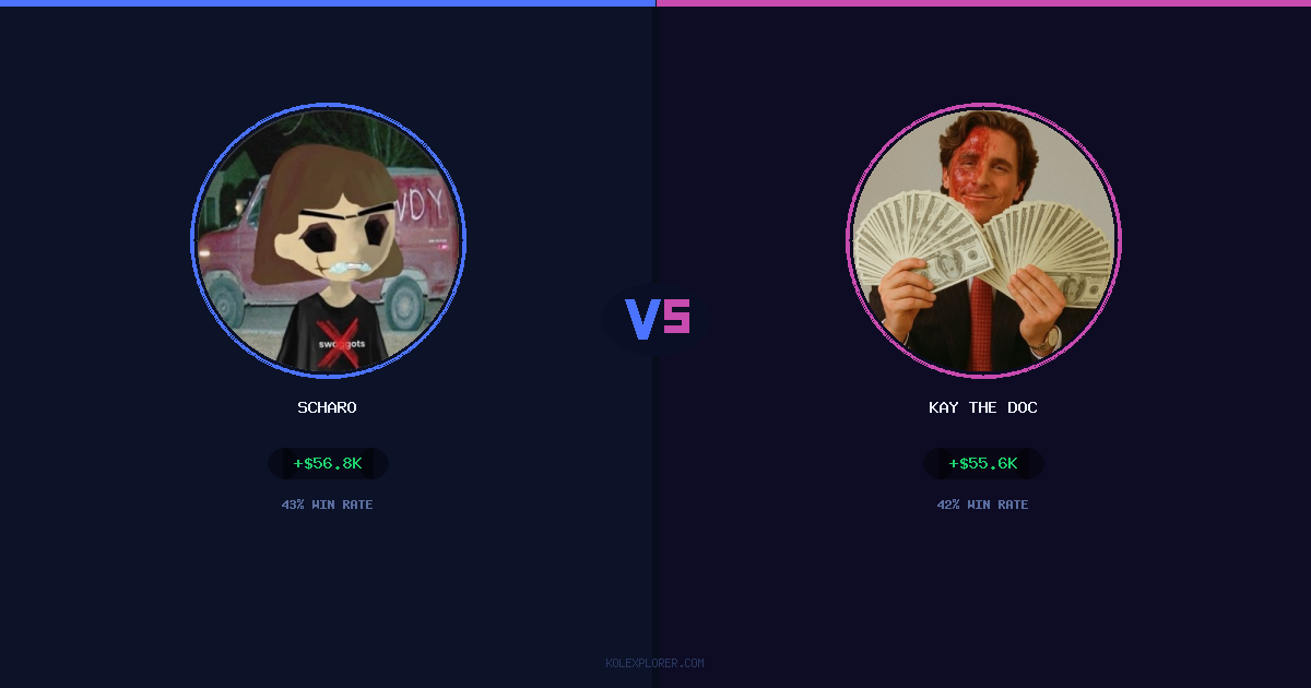 Scharo vs Kay The Doc preview