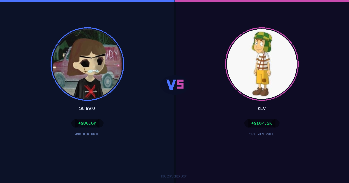 Scharo vs Kev preview