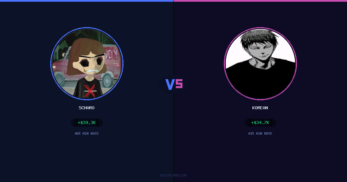 Scharo vs Korean preview