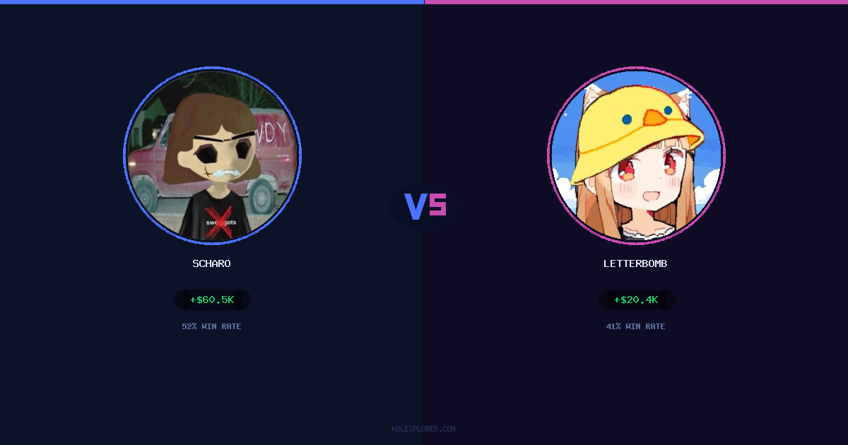 Scharo vs Letterbomb preview