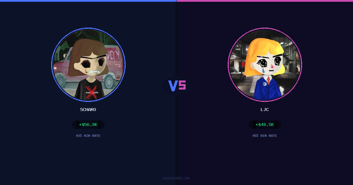 Scharo vs LJC preview
