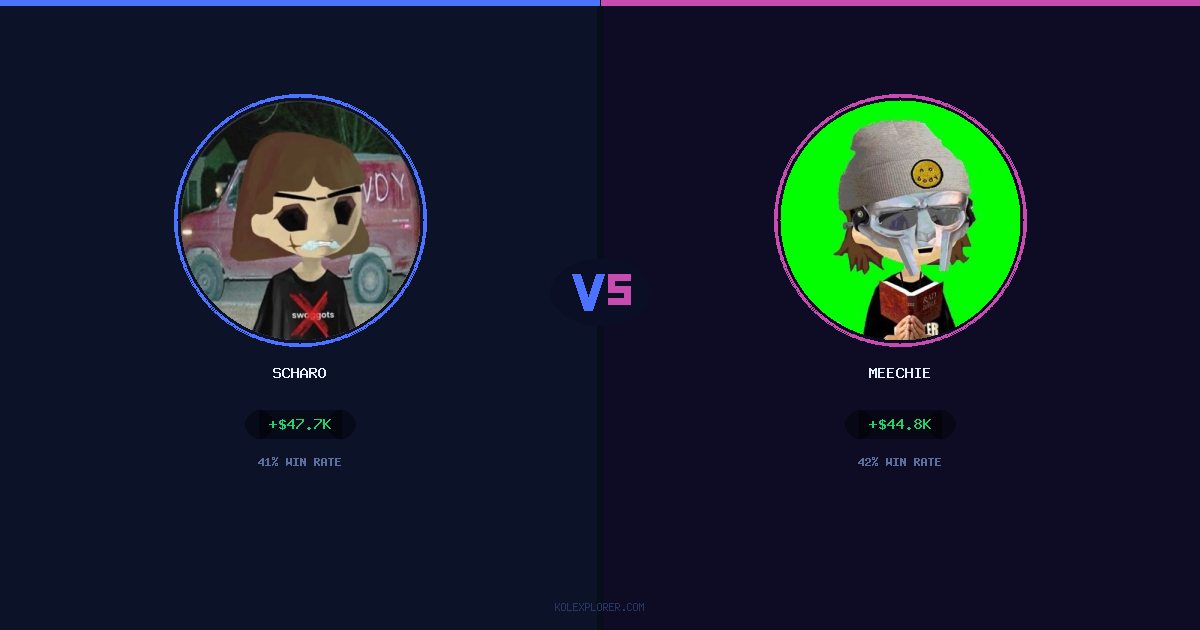 Scharo vs Meechie preview