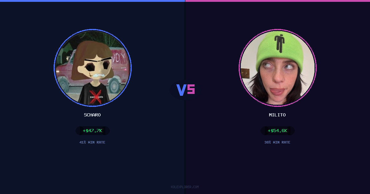 Scharo vs Milito preview