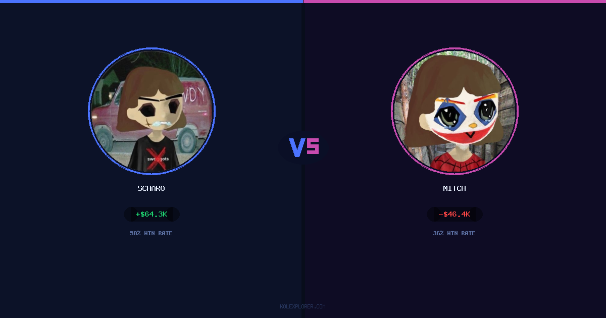 Scharo vs Mitch preview