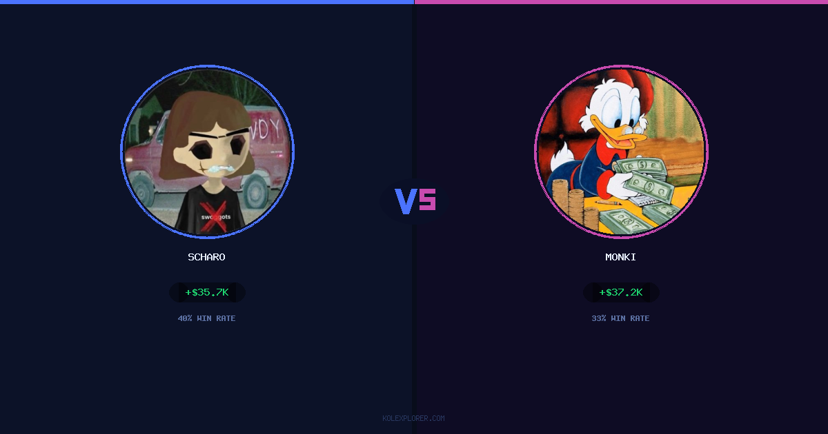 Scharo vs Monki preview