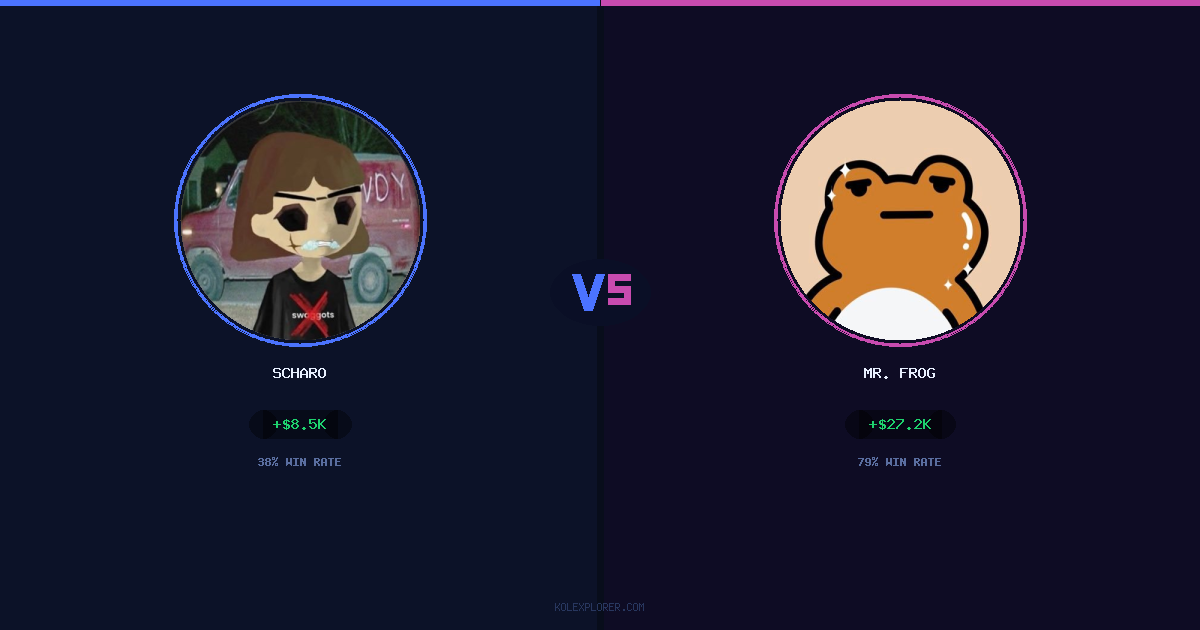 Scharo vs Mr. Frog preview