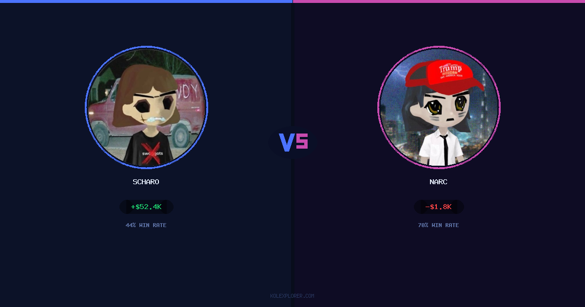 Scharo vs Narc preview