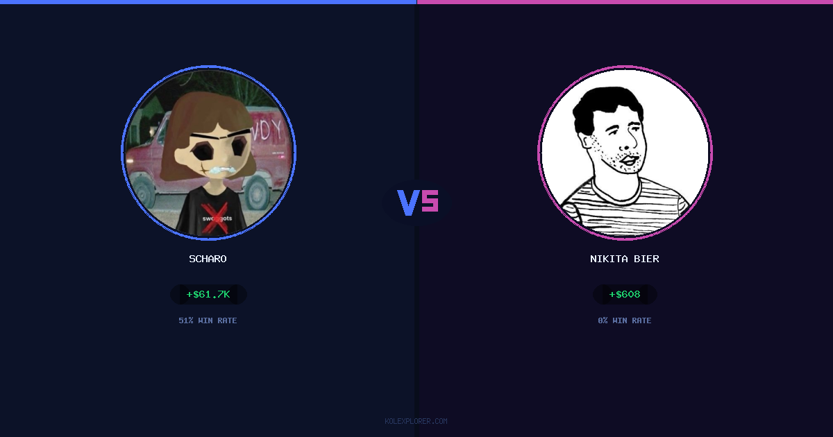 Scharo vs Nikita Bier preview