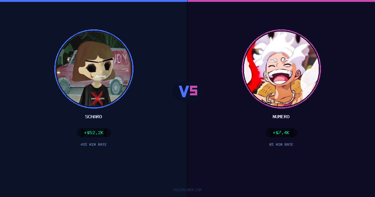 Scharo vs Numero preview