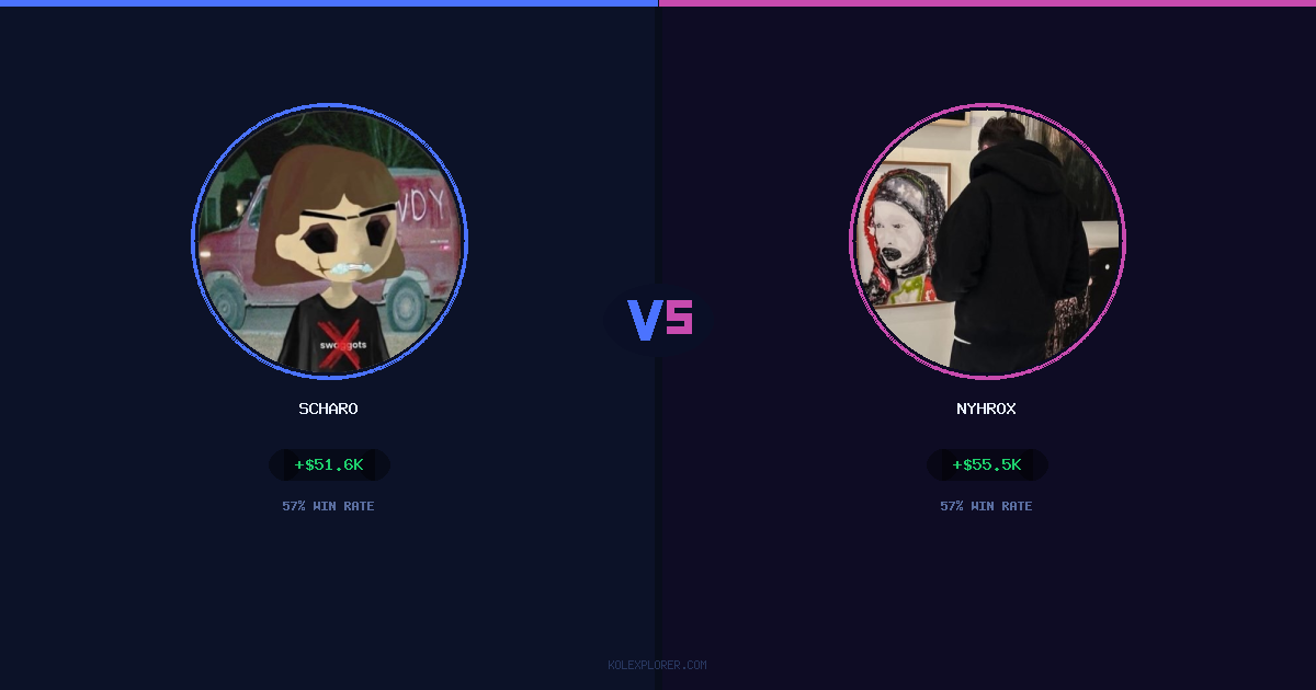 Scharo vs Nyhrox preview