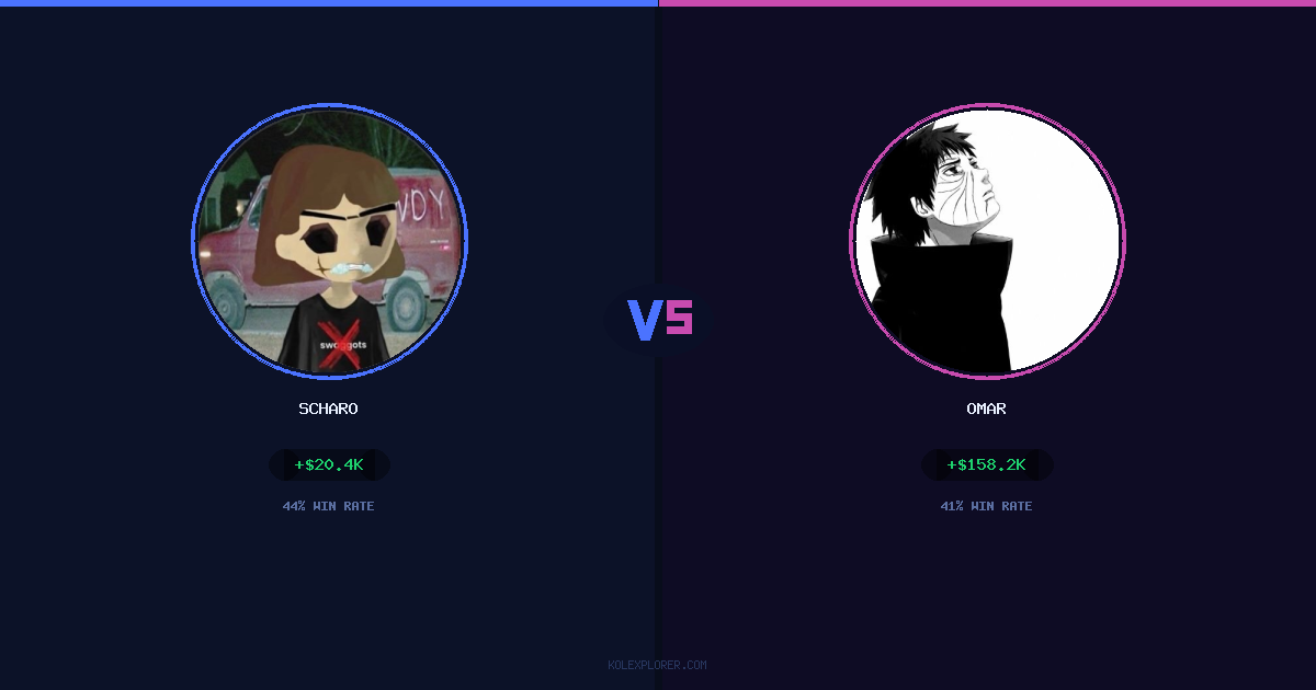 Scharo vs Omar preview