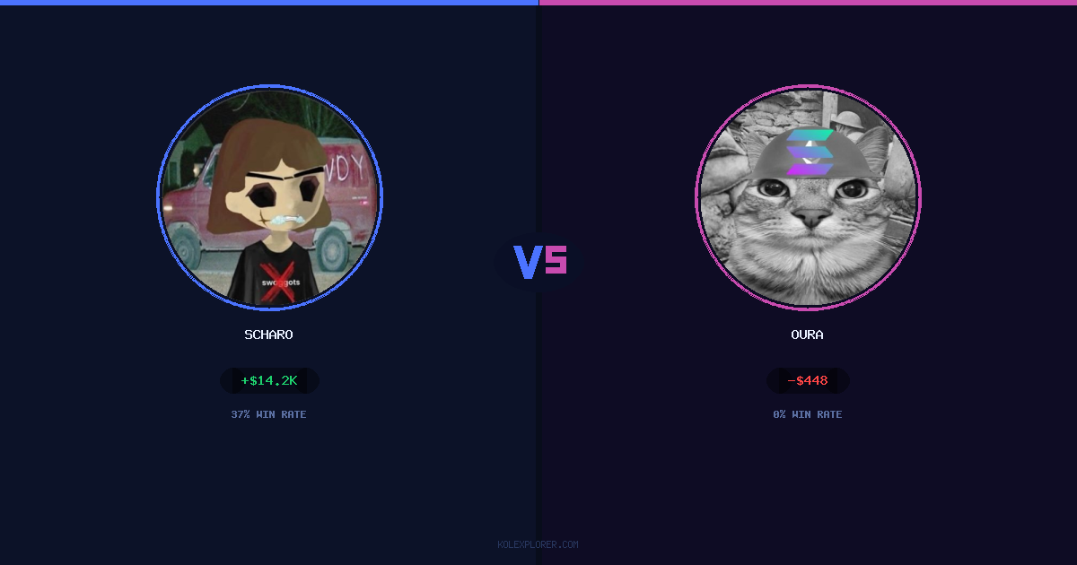 Scharo vs Oura preview